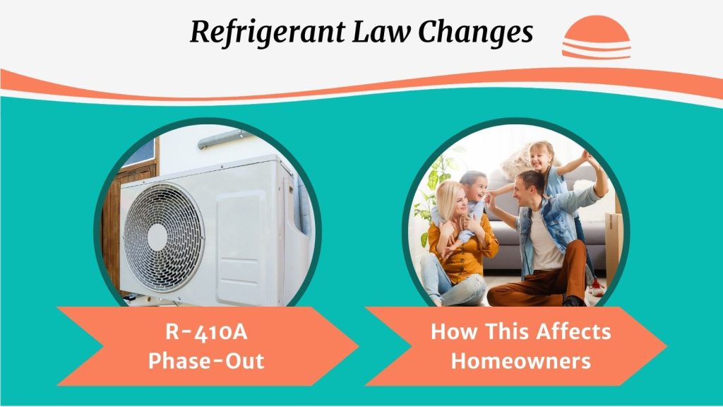 2025 Refrigerant Changes for AC What Jacksonville Homeowners Need to Know