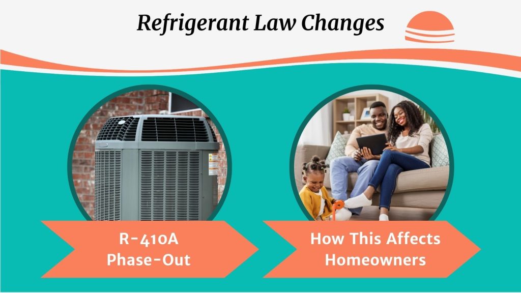 Buy New AC Now or Wait The 2025 Refrigerant Changes to Know About