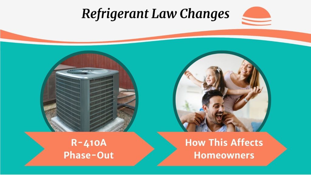 HVAC Dilemma: Should You Buy Now or Wait for the Latest Refrigerant?