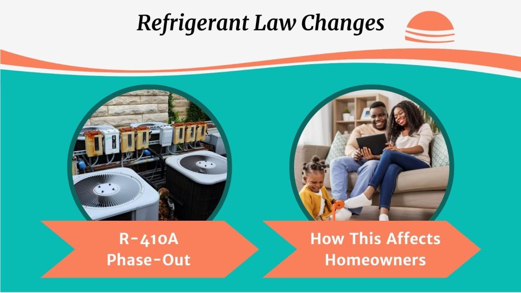 Is It Better to Buy an AC System or Wait for Refrigerant Upgrades