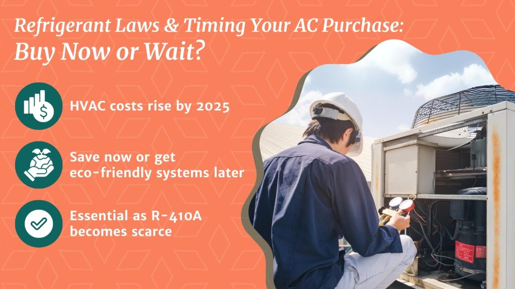 Consumer considering AC purchase options