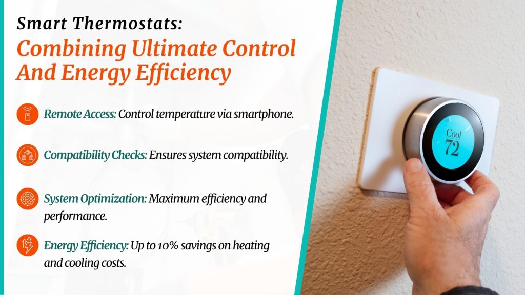 Smart thermostats providing energy-efficient and customizable climate control for a cozier home