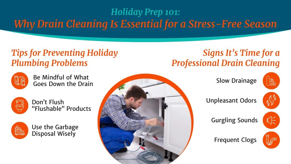 Holiday Prep 101: The Importance of Drain Cleaning for a Smooth, Stress-Free Holiday Season