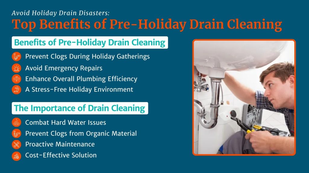 Top Benefits of Pre-Holiday Drain Cleaning to Prevent Holiday Plumbing Disasters