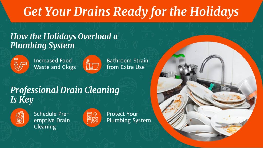 Prepare Your Drains for the Holiday Season