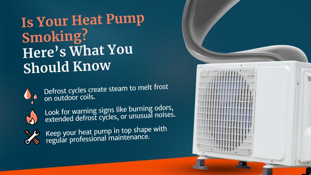 This image shows a heat pump with a swirl that represents smoke. The headline reads; Is Your Heat Pump Smoking? Here's What You Should Know.