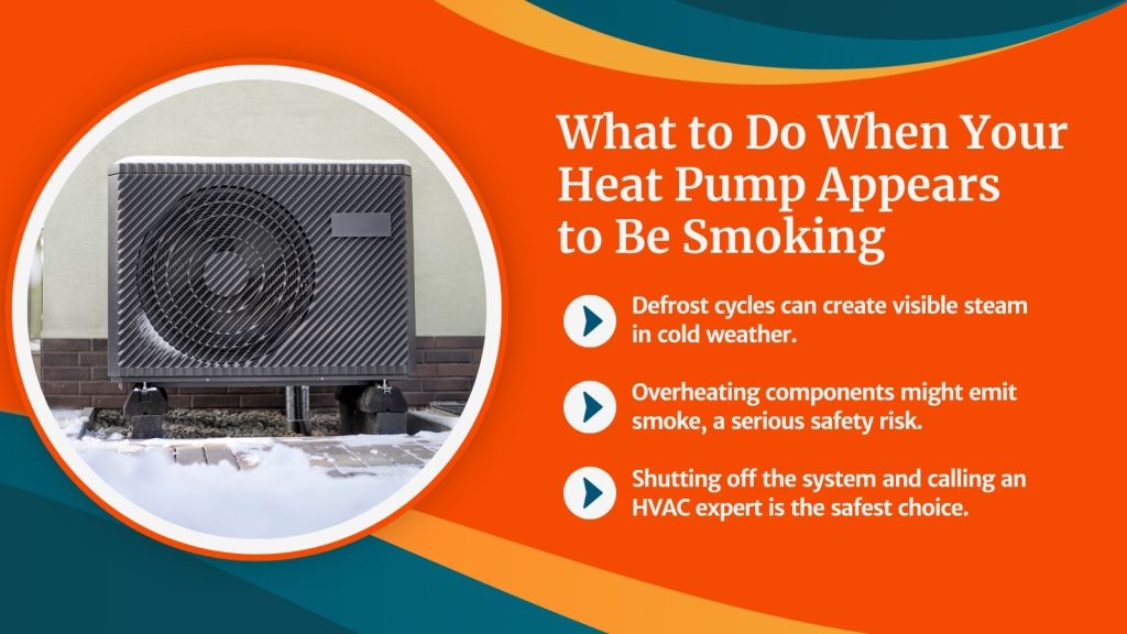 This image shows a heat pump and the headline reads; What to do when your heat pump appears to be smoking.