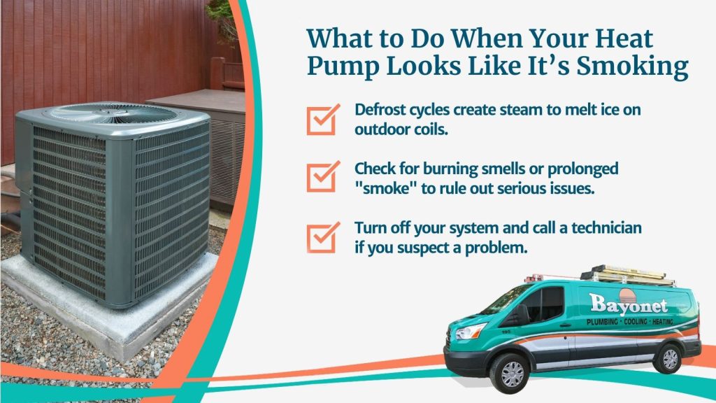 This is an image of a heat pump. There is also a Bayonet work van in the image and the headline reads; What to do when your heat pump looks like it's smoking.