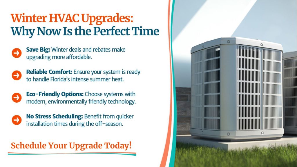 This is an image of a new AC unit. The headline reads; Winter HVAC upgrades: Why now is the perfect time.