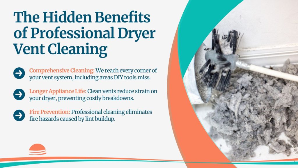 This is an image of the results of a dryer vent cleaning showing all of the link the cleaner removed. The headline reads; The hidden benefits of professional dryer vent cleaning.