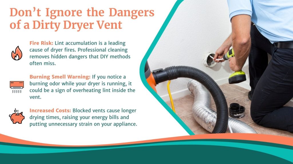 This is an image of an HVAC tech cleaning a dryer vent. The headline reads; Don't ignore the dangers of a dirty dryer vent.