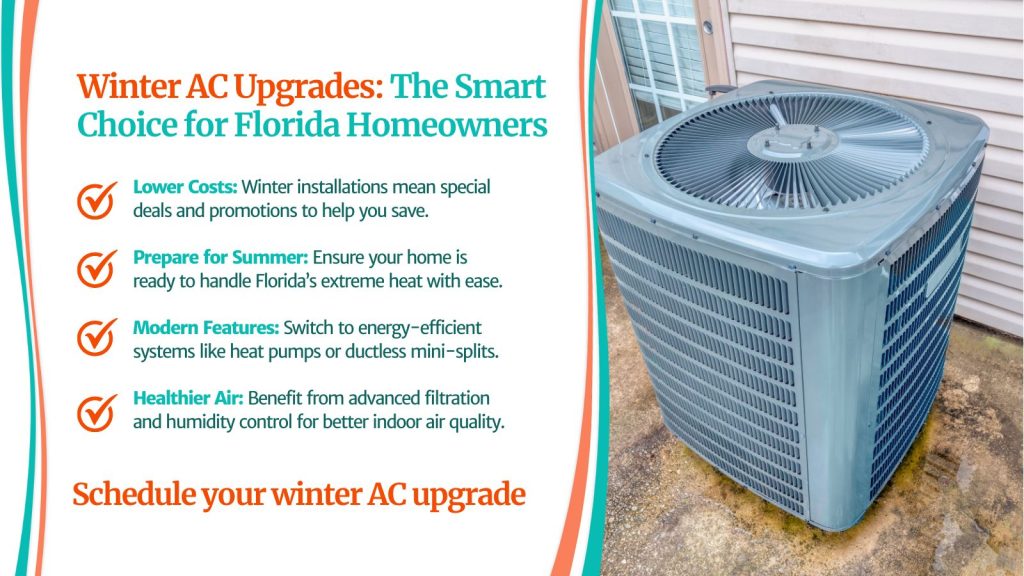 This is an image of a AC unit. The headline reads; Winter AC upgrades: The smart choice for Florida homeowners.