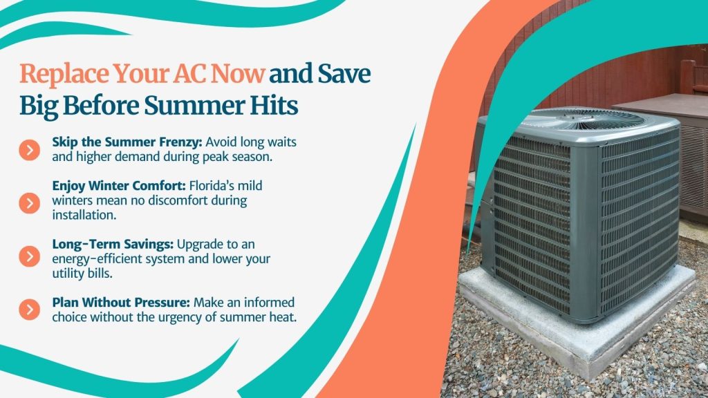 This is an image of an AC unit. The headline reads; Replace your AC now and save big before summer hits.