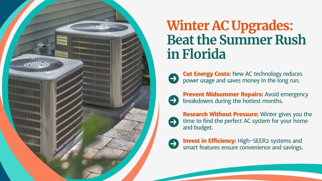 This is an image of two AC units outside of a house. The headline reads; Winter AC upgrades: Beat the summer rush in Florida.