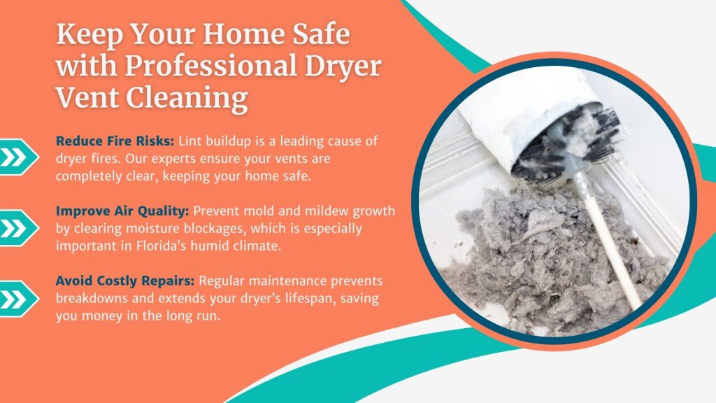 This is an image of a dryer vent being cleaned. The headline reads; Keep your home safe with professional dryer vent cleaning. 