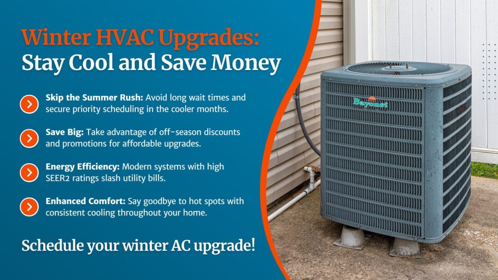 This is an image of an AC unit. The headline reads; Winter HVAC upgrades: Stay cool and save money.