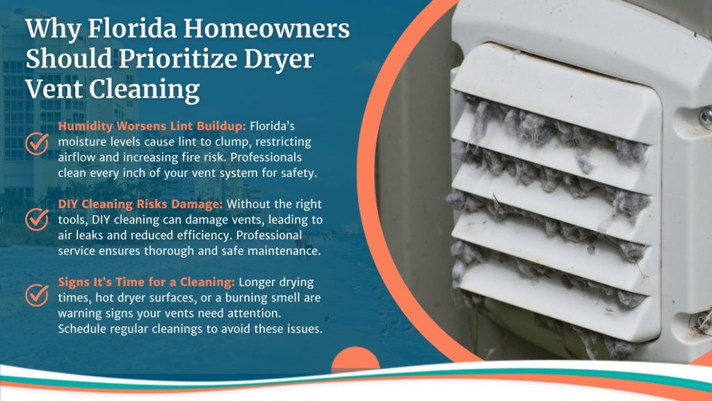 This is an image of a clogged dryer vent. The headline reads; Why florida homeowners should prioritize dryer vent cleaning.