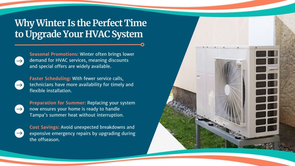 This is an image of a HVAC system. The headline reads; Why winter is the perfect time to upgrade your HVAC system.