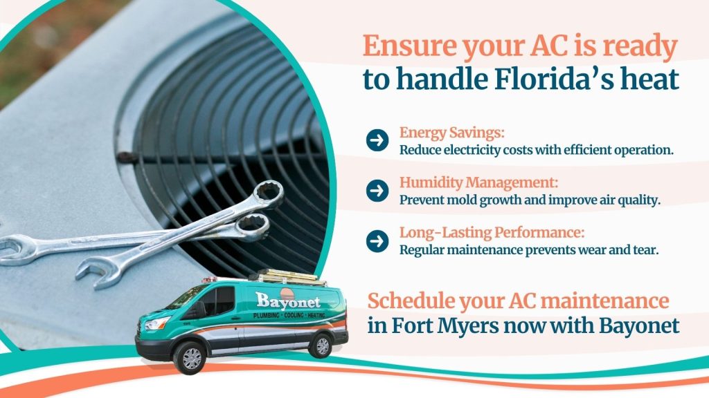 This is an image of an AC unit with two wrenches on top of it. The headline reads ensure your AC is ready to handle Florida's heat.